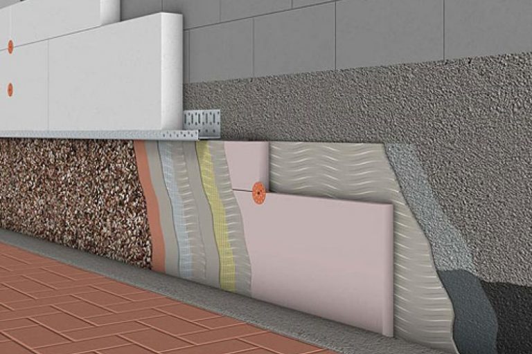 Labazat Lábazat hőszigetelése